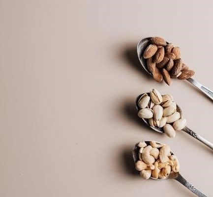 free menopause diet plan pdf